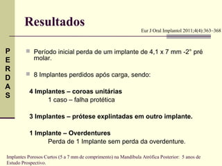 Resultados                                              Eur J Oral Implantol 2011;4(4):363–368



P         Período inicial perda de um implante de 4,1 x 7 mm -2° pré
E            molar.
R
          8 Implantes perdidos após carga, sendo:
D
A
          4 Implantes – coroas unitárias
S
                1 caso – falha protética

          3 Implantes – prótese explintadas em outro implante.

          1 Implante – Overdentures
                Perda de 1 Implante sem perda da overdenture.

Implantes Porosos Curtos (5 a 7 mm de comprimento) na Mandíbula Atrófica Posterior: 5 anos de
Estudo Prospectivo.
 