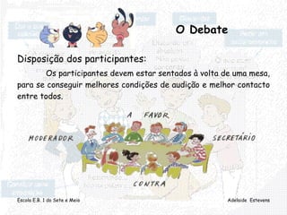 Escola E.B. 1 do Sete e Meio Adelaide Estevens
O Debate
Disposição dos participantes:
Os participantes devem estar sentados à volta de uma mesa,
para se conseguir melhores condições de audição e melhor contacto
entre todos.
 
