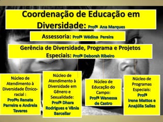 Coordenação de Educação em
   Diversidade:
       Assessoria:
Gerência de Diversidade, Programa e Projetos
         Especiais:
 