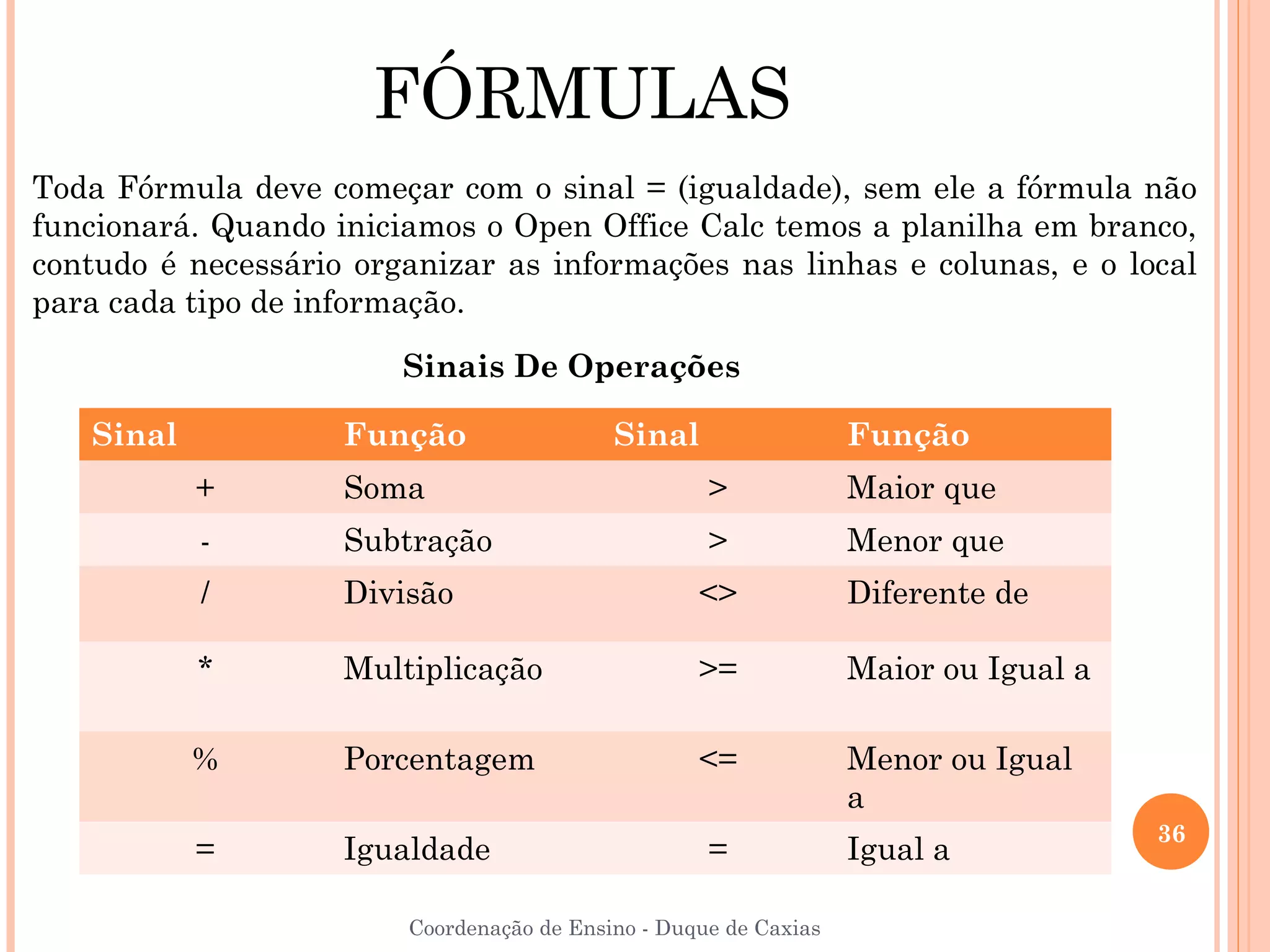 FÓRMULAS
Toda Fórmula deve começar com o sinal = (igualdade), sem ele a fórmula não
funcionará. Quando iniciamos o Open Office Calc temos a planilha em branco,
contudo é necessário organizar as informações nas linhas e colunas, e o local
para cada tipo de informação.

                        Sinais De Operações

   Sinal            Função                 Sinal                  Função
           +        Soma                            >             Maior que
           -        Subtração                       >             Menor que
           /        Divisão                        <>             Diferente de

           *        Multiplicação                  >=             Maior ou Igual a

           %        Porcentagem                    <=             Menor ou Igual
                                                                  a
                                                                                     36
           =        Igualdade                       =             Igual a

                        Coordenação de Ensino - Duque de Caxias
 