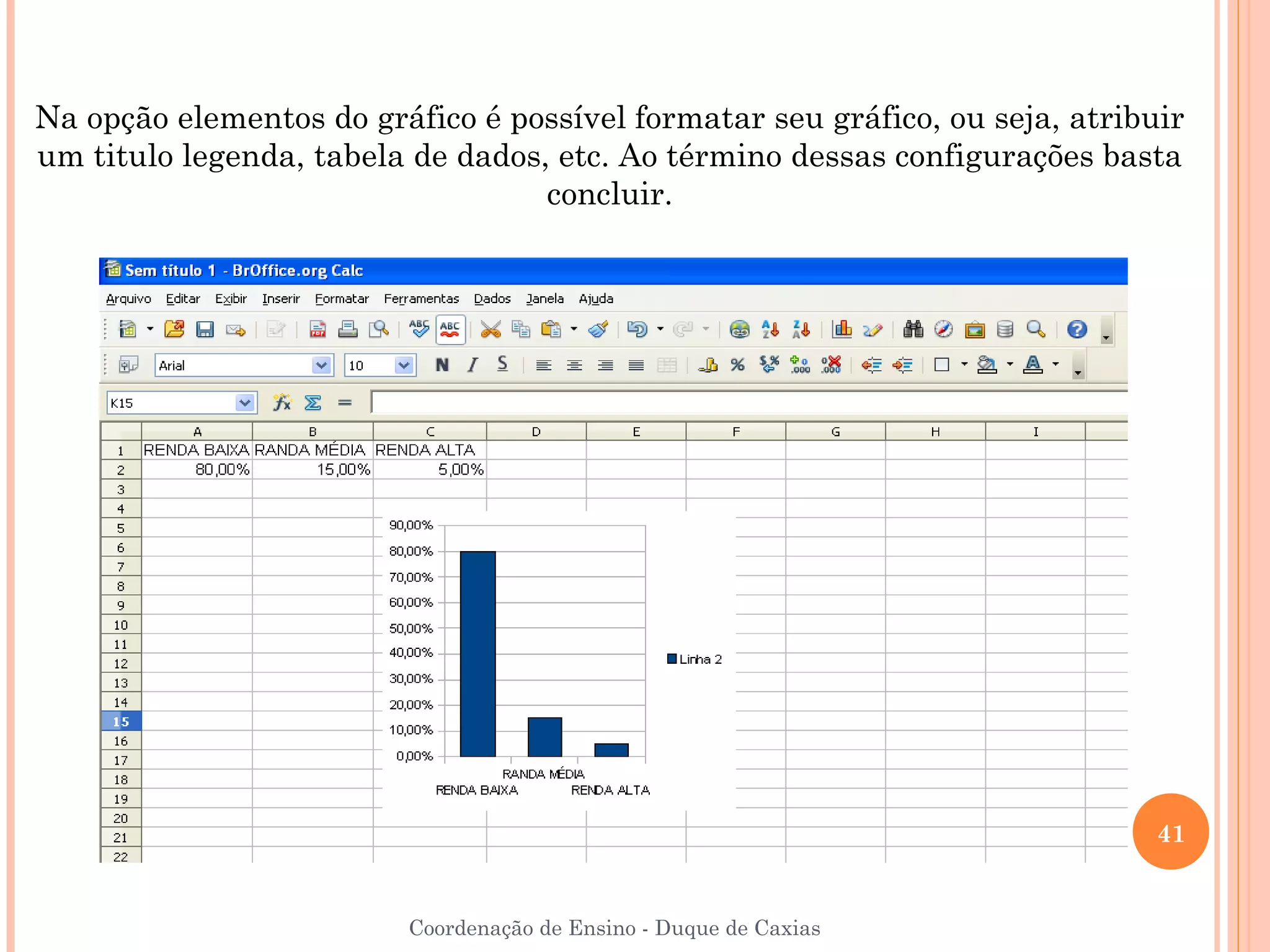 Na opção elementos do gráfico é possível formatar seu gráfico, ou seja, atribuir
um titulo legenda, tabela de dados, etc. Ao término dessas configurações basta
                                   concluir.




                                                                              41


                          Coordenação de Ensino - Duque de Caxias
 