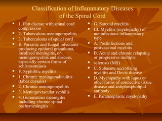 Classification of Inflammatory Diseases 
of the Spinal Cord 
 1. Pott disease with spinal cord 
compression 
 2. Tuberculous meningomyelitis 
 3. Tuberculoma of spinal cord 
 E. Parasitic and fungal infections 
producing epidural granuloma, 
localized meningitis, or 
meningomyelitis and abscess, 
especially certain forms of 
schistosomiasis 
 F. Syphilitic myelitis 
 1. Chronic meningoradiculitis 
(tabes dorsalis) 
 2. Chronic meningomyelitis 
 3. Meningovascular syphilis 
 4. Gummatous meningitis 
including chronic spinal 
pachymeningitis 
 G. Sarcoid myelitis 
 III. Myelitis (myelopathy) of 
noninfectious inflammatory 
type 
 A. Postinfectious and 
postvaccinal myelitis 
 B. Acute and chronic relapsing 
or progressive multiple 
 sclerosis (MS) 
 C. Subacute necrotizing 
myelitis and Devic disease 
 D. Myelopathy with lupus or 
other forms of connective tissue 
disease and antiphospholipid 
antibody 
 E. Paraneoplastic myelopathy 
 