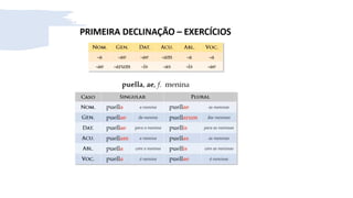 Apresentação declinações em Língua Latina.pptx