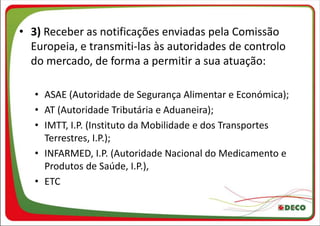 • 3) Receber as notificações enviadas pela Comissão
  Europeia, e transmiti-las às autoridades de controlo
  do mercado, de forma a permitir a sua atuação:

   • ASAE (Autoridade de Segurança Alimentar e Económica);
   • AT (Autoridade Tributária e Aduaneira);
   • IMTT, I.P. (Instituto da Mobilidade e dos Transportes
     Terrestres, I.P.);
   • INFARMED, I.P. (Autoridade Nacional do Medicamento e
     Produtos de Saúde, I.P.),
   • ETC
 
