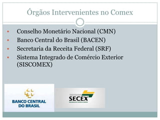 Órgãos Intervenientes no Comex





Conselho Monetário Nacional (CMN)
Banco Central do Brasil (BACEN)
Secretaria da Receita Federal (SRF)
Sistema Integrado de Comércio Exterior
(SISCOMEX)

 