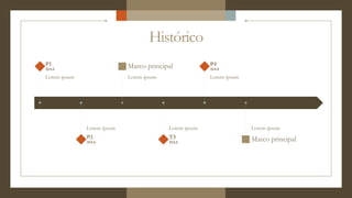 Histórico
Lorem ipsum
P1
20AA
Lorem ipsum
P2
20AA
Lorem ipsum
Marco principal
Lorem ipsum
T3
20AA
Lorem ipsum
P4
20AA
Lorem ipsum
Marco principal
 