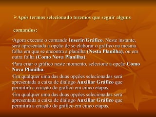 Após termos selecionado teremos que seguir alguns comandos:   Agora execute o comando  Inserir/Gráfico . Neste instante, será apresentada a opção de se elaborar o gráfico na mesma folha em que se encontra a planilha  (Nesta Planilha) , ou em outra folha  (Como Nova Planilha) .  Para criar o gráfico neste momento, selecione a opção  Como Nova Planilha .  Em qualquer uma das duas opções selecionadas será apresentada a caixa de diálogo  Auxiliar Gráfico  que permitirá a criação do gráfico em cinco etapas.  Em qualquer uma das duas opções selecionadas será apresentada a caixa de diálogo  Auxiliar Gráfico  que permitirá a criação do gráfico em cinco etapas.  