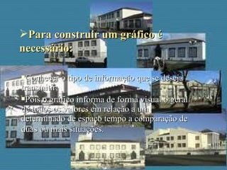 Para construir um gráfico é necessário:   Conhecer o tipo de informação que se deseja transmitir; Pois o gráfico informa de forma visual o geral de todos os valores em relação a um determinado de espaço tempo a comparação de duas ou mais situações.   