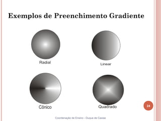24
Coordenação de Ensino - Duque de Caxias
Exemplos de Preenchimento Gradiente
 