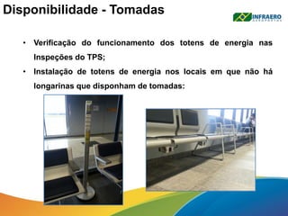 Disponibilidade - Tomadas
• Verificação do funcionamento dos totens de energia nas
Inspeções do TPS;
• Instalação de totens de energia nos locais em que não há
longarinas que disponham de tomadas:
 