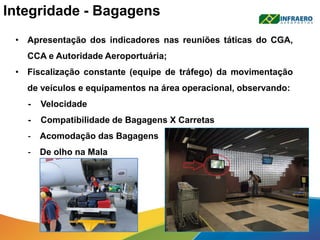 Integridade - Bagagens
• Apresentação dos indicadores nas reuniões táticas do CGA,
CCA e Autoridade Aeroportuária;
• Fiscalização constante (equipe de tráfego) da movimentação
de veículos e equipamentos na área operacional, observando:
- Velocidade
- Compatibilidade de Bagagens X Carretas
- Acomodação das Bagagens
- De olho na Mala
 