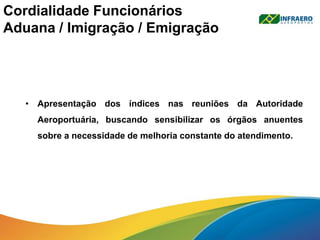 Cordialidade Funcionários
Aduana / Imigração / Emigração
• Apresentação dos índices nas reuniões da Autoridade
Aeroportuária, buscando sensibilizar os órgãos anuentes
sobre a necessidade de melhoria constante do atendimento.
 