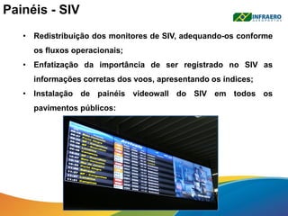 Painéis - SIV
• Redistribuição dos monitores de SIV, adequando-os conforme
os fluxos operacionais;
• Enfatização da importância de ser registrado no SIV as
informações corretas dos voos, apresentando os índices;
• Instalação de painéis videowall do SIV em todos os
pavimentos públicos:
 