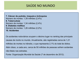 SAÚDE NO MUNDO
7. Câncer de pulmão, traqueia e brônquios
Número de mortes: 1,39 milhões (2,4%)
8. Tuberculose
Número de mortes: 1,34 milhões (2,4%)
9. Diabetes mellitus
Número de mortes: 1,26 milhões (2,2%)
10. Acidentes
Os acidentes rodoviários ocupam o décimo lugar no ranking das principais
causas de morte no mundo. Anualmente, são registradas cerca de 1,21
milhões de mortes no trânsito, o que representa 2,1% do total de óbitos.
Além disso, a cada ano, cerca de 50 milhões de pessoas sofrem acidentes
não-fatais nas estradas.
Fonte: Organização Mundial da Saúde (7 de dezembro de 2012).
 