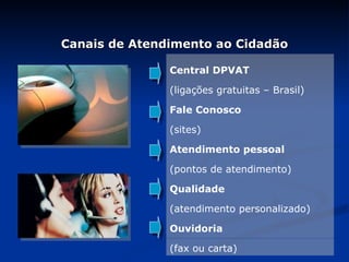 Central DPVAT  (ligações gratuitas – Brasil) Fale Conosco  (sites) Atendimento pessoal  (pontos de atendimento) Qualidade  (atendimento personalizado)  Ouvidoria (fax ou carta) Canais de Atendimento ao Cidadão 