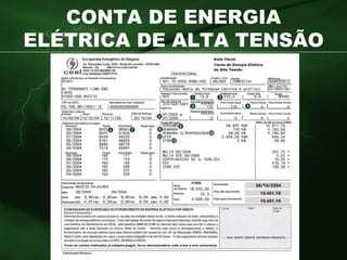 CONTA DE ENERGIA ELÉTRICA DE ALTA TENSÃO 