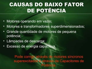 CAUSAS DO BAIXO FATOR DE POTÊNCIA Motores operando em vazio; Motores e transformadores superdimensionados; Grande quantidade de motores de pequena potência; Lâmpadas de descarga; Excesso de energia capacitiva. Pode corrigir através de motores síncronos superexcitados e através de Capacitores de Potência. 