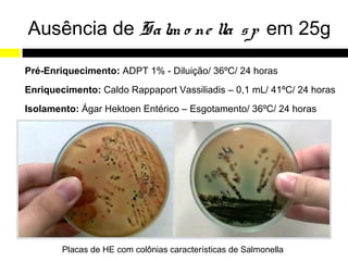 Ausência de Sa lm o ne lla s p em 25g

Pré-Enriquecimento: ADPT 1% - Diluição/ 36ºC/ 24 horas
Enriquecimento: Caldo Rappaport Vassiliadis – 0,1 mL/ 41ºC/ 24 horas
Isolamento: Ágar Hektoen Entérico – Esgotamento/ 36ºC/ 24 horas




        Placas de HE com colônias características de Salmonella
 