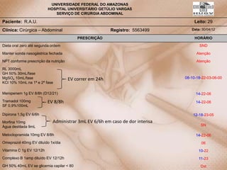 UNIVERSIDADE FEDERAL DO AMAZONAS
                          HOSPITAL UNIVERSITÁRIO GETÚLIO VARGAS
                             SERVIÇO DE CIRURGIA ABDOMINAL

Paciente: R.A.U.                                                                  Leito: 29
Clínica: Cirúrgica – Abdominal                           Registro: 5563499      Data: 30/04/12

                                          PRESCRIÇÃO                              HORÁRIO

Dieta oral zero até segunda ordem                                                   SND

Manter sonda nasogástrica fechada                                                  Atenção

NPT conforme prescrição da nutrição                                                Atenção

RL 3000mL
GH 50% 30mL/fase
MgSO4 10mL/fase                       EV correr em 24h                       08-10-18-22-03-06-00
KCl 10% 10mL na 1ª e 2ª fase

Meropenem 1g EV 8/8h (D12/21)                                                     14-22-06
Tramadol 100mg            EV 8/8h                                                 14-22-06
SF 0,9%100mL

Dipirona 1,5g EV 6/6h                                                            12-18-23-05
Morfina 10mg                Administrar 3mL EV 6/6h em caso de dor intensa
Água destilada 9mL                                                                   SN

Metoclopramida 10mg EV 8/8h                                                       14-22-06
Omeprazol 40mg EV diluído 1x/dia                                                     06
Vitamina C 1g EV 12/12h                                                             10-22
Complexo B 1amp diluído EV 12/12h                                                   11-23
GH 50% 40mL EV se glicemia capilar < 80                                              Dxt
 