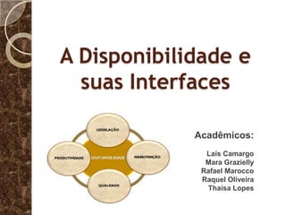 A Disponibilidade e
  suas Interfaces

             Acadêmicos:
               Laís Camargo
               Mara Grazielly
              Rafael Marocco
              Raquel Oliveira
               Thaísa Lopes
 