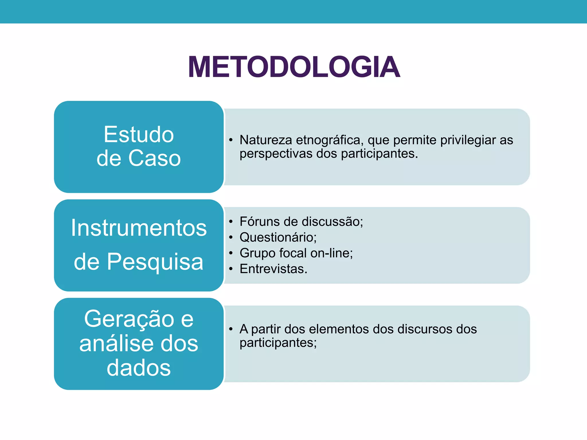 Apresentação defesa de dissertação | PPTX