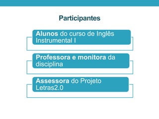 Participantes
Alunos do curso de Inglês
Instrumental I
Professora e monitora da
disciplina
Assessora do Projeto
Letras2.0
 