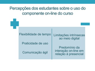 Percepções dos estudantes sobre o uso do
componente on-line do curso
Flexibilidade de tempo
Praticidade de uso
Comunicação ágil
Limitações intrínsecas
ao meio digital
Predomínio da
interação on-line em
relação à presencial
 