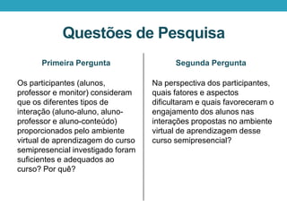 Questões de Pesquisa
Primeira Pergunta
Os participantes (alunos,
professor e monitor) consideram
que os diferentes tipos de
interação (aluno-aluno, aluno-
professor e aluno-conteúdo)
proporcionados pelo ambiente
virtual de aprendizagem do curso
semipresencial investigado foram
suficientes e adequados ao
curso? Por quê?
Segunda Pergunta
Na perspectiva dos participantes,
quais fatores e aspectos
dificultaram e quais favoreceram o
engajamento dos alunos nas
interações propostas no ambiente
virtual de aprendizagem desse
curso semipresencial?
 