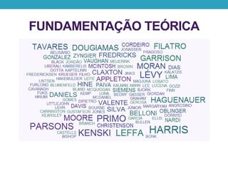 FUNDAMENTAÇÃO TEÓRICA
 