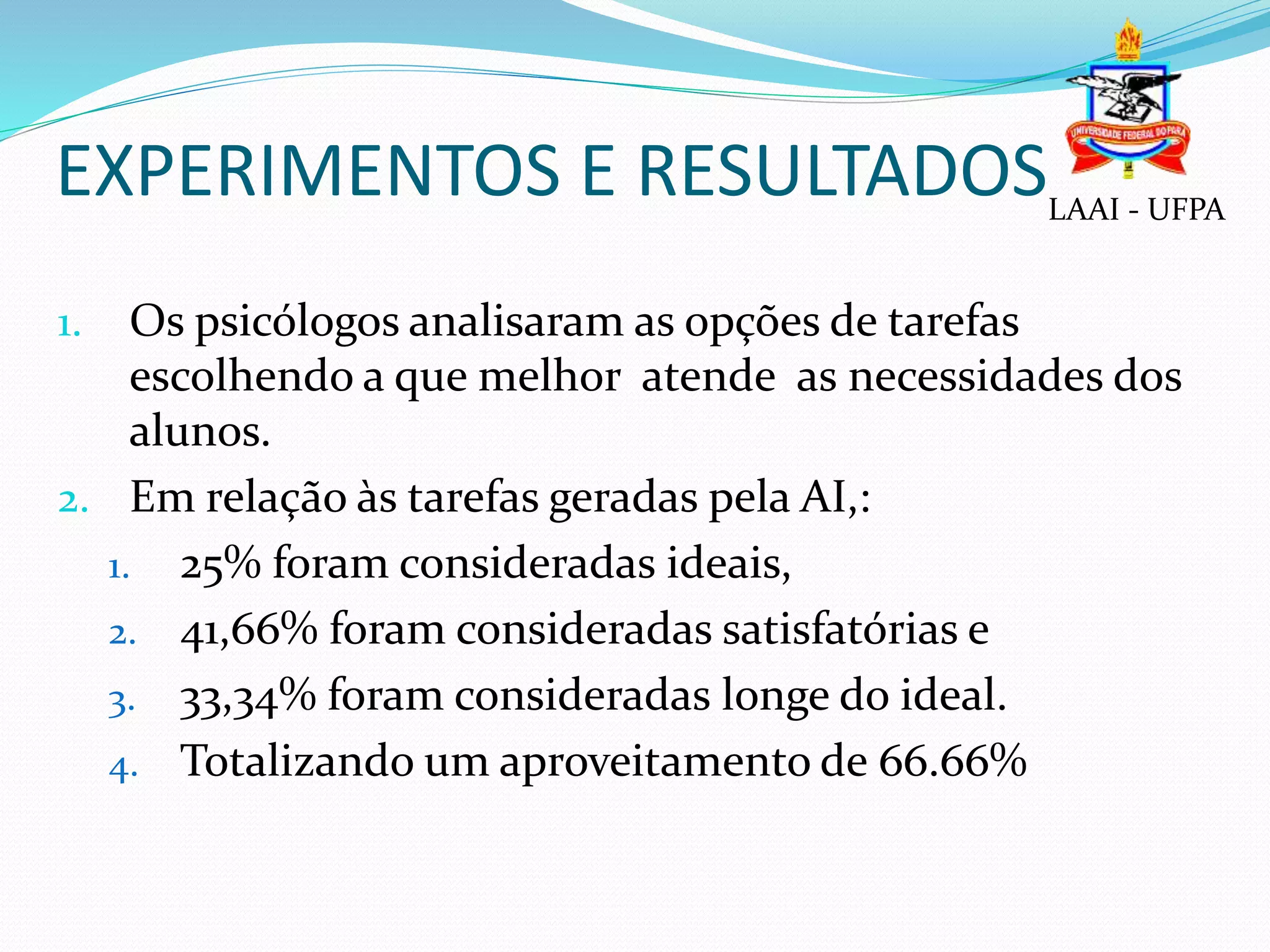 EXPERIMENTOS E RESULTADOSLAAI - UFPA
1. Os psicólogos analisaram as opções de tarefas
escolhendo a que melhor atende as necessidades dos
alunos.
2. Em relação às tarefas geradas pela AI,:
1. 25% foram consideradas ideais,
2. 41,66% foram consideradas satisfatórias e
3. 33,34% foram consideradas longe do ideal.
4. Totalizando um aproveitamento de 66.66%
 