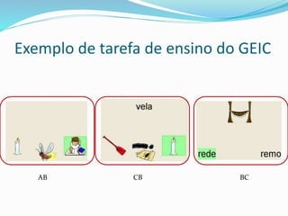 Exemplo de tarefa de ensino do GEIC
AB CB BC
 