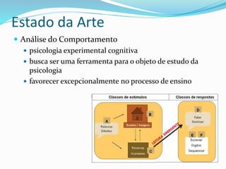 Estado da Arte
 Análise do Comportamento
 psicologia experimental cognitiva
 busca ser uma ferramenta para o objeto de estudo da
psicologia
 favorecer excepcionalmente no processo de ensino
 