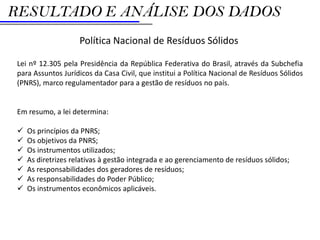 RESULTADO E ANÁLISE DOS DADOS
                     Política Nacional de Resíduos Sólidos

 Lei nº 12.305 pela Presidência da República Federativa do Brasil, através da Subchefia
 para Assuntos Jurídicos da Casa Civil, que institui a Política Nacional de Resíduos Sólidos
 (PNRS), marco regulamentador para a gestão de resíduos no país.


 Em resumo, a lei determina:

    Os princípios da PNRS;
    Os objetivos da PNRS;
    Os instrumentos utilizados;
    As diretrizes relativas à gestão integrada e ao gerenciamento de resíduos sólidos;
    As responsabilidades dos geradores de resíduos;
    As responsabilidades do Poder Público;
    Os instrumentos econômicos aplicáveis.
 