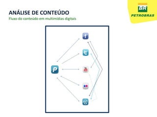 ANÁLISE DE CONTEÚDO
Fluxo do conteúdo em multimídias digitais
 