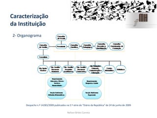 Caracterização
da Instituição
Nelson Brites Correia
2- Organograma
Despacho n.º 14283/2009 publicados na 2.ª série do “Diário da República” de 24 de junho de 2009
 