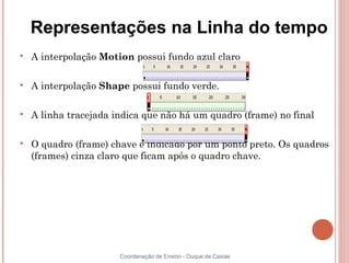 Representações na Linha do tempo

    A interpolação Motion possui fundo azul claro


    A interpolação Shape possui fundo verde.


    A linha tracejada indica que não há um quadro (frame) no final


    O quadro (frame) chave é indicado por um ponto preto. Os quadros
    (frames) cinza claro que ficam após o quadro chave.




                       Coordenação de Ensino - Duque de Caxias
 