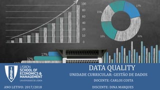 DATA QUALITY
UNIDADE CURRICULAR: GESTÃO DE DADOS
DISCENTE: DINA MARQUES
DOCENTE: CARLOS COSTA
ANO LETIVO: 2017/2018
 