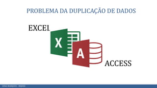 PROBLEMA DA DUPLICAÇÃO DE DADOS
EXCEL
DINA MARQUES - MQDEE
ACCESS
 