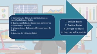 1. Caraterização dos dados para analisar as
especificidades dos dados
2. Qual a qualidade dos dados para perceber os
problemas dos mesmos
3. Integração dos dados em diferentes bases de
dados
4. Aumento do valor dos dados
1. Excluir dados
2. Aceitar dados
3. Corrigir os dados
4. Usar um valor padrão
DINA MARQUES - MQDEE
 