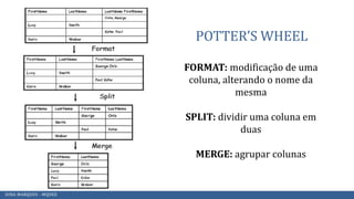 POTTER’S WHEEL
FORMAT: modificação de uma
coluna, alterando o nome da
mesma
SPLIT: dividir uma coluna em
duas
MERGE: agrupar colunas
DINA MARQUES - MQDEE
 