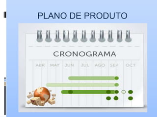 PLANO DE PRODUTO
 