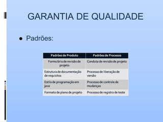 GARANTIA DE QUALIDADE
● Padrões:
 