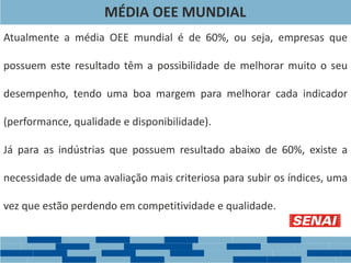 Atualmente a média OEE mundial é de 60%, ou seja, empresas que
possuem este resultado têm a possibilidade de melhorar muito o seu
desempenho, tendo uma boa margem para melhorar cada indicador
(performance, qualidade e disponibilidade).
Já para as indústrias que possuem resultado abaixo de 60%, existe a
necessidade de uma avaliação mais criteriosa para subir os índices, uma
vez que estão perdendo em competitividade e qualidade.
MÉDIA OEE MUNDIAL
 
