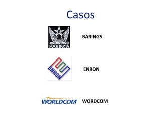 Casos
BARINGS
ENRON
WORDCOM
 