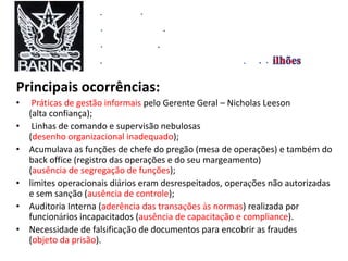 Principais ocorrências:
• Práticas de gestão informais pelo Gerente Geral – Nicholas Leeson
(alta confiança);
• Linhas de comando e supervisão nebulosas
(desenho organizacional inadequado);
• Acumulava as funções de chefe do pregão (mesa de operações) e também do
back office (registro das operações e do seu margeamento)
(ausência de segregação de funções);
• limites operacionais diários eram desrespeitados, operações não autorizadas
e sem sanção (ausência de controle);
• Auditoria Interna (aderência das transações às normas) realizada por
funcionários incapacitados (ausência de capacitação e compliance).
• Necessidade de falsificação de documentos para encobrir as fraudes
(objeto da prisão).
 
