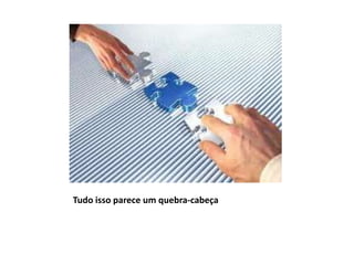 Tudo isso parece um quebra-cabeça
 