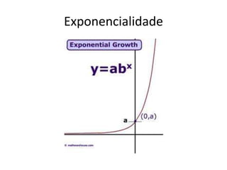 Exponencialidade
 