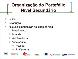 Organização do Portefólio Nível Secundário Índice Introdução As suas experiências ao longo da vida Nascimento Infância Adolescência Vida Adulta Pessoal Profissional 