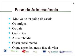 Fase da Adolescência  Motivo de ter saído da escola Os amigos Os pais Os irmãos A sua rebeldia O seu crescimento O que aprendeu nesta fase da vida 