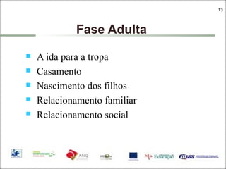 Fase Adulta A ida para a tropa Casamento Nascimento dos filhos Relacionamento familiar Relacionamento social 